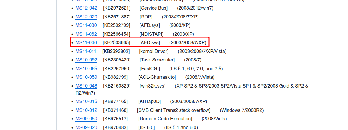 MS11-046 exploit reference