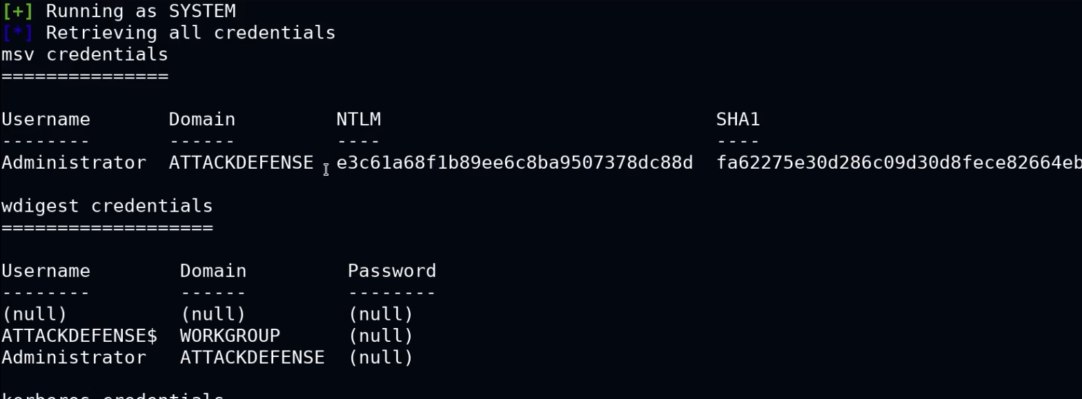 Kiwi credential listing