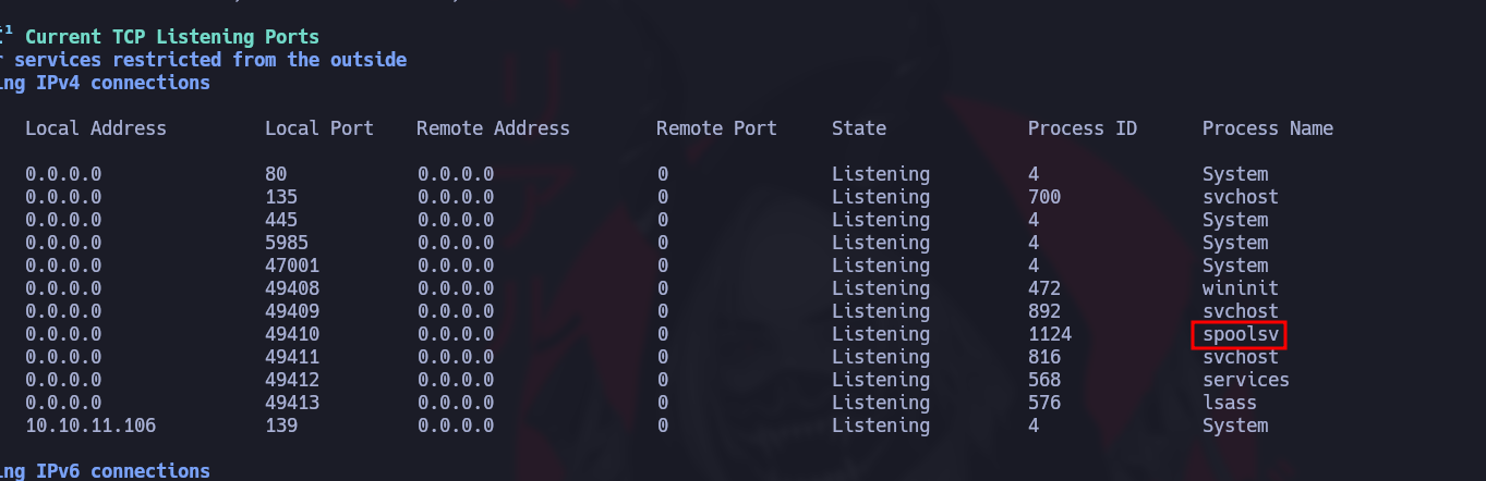 Windows Print Spooler service identified